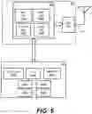 Fig. 07 - Downlink control channel signaling for UL coexistence of multiple service types