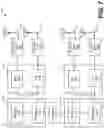 Fig. 08 - Downlink control channel signaling for UL coexistence of multiple service types