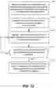 Fig. 13 - Downlink control channel signaling for UL coexistence of multiple service types