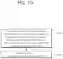 Fig. 20 - Method for setting cross slot scheduling for power saving in wireless communication system, and terminal using same