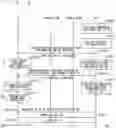 Fig. 28 - COMMUNICATION SYSTEM, BASE STATION AND COMMUNICATION TERMINAL