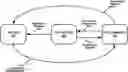 Fig. 01 - Downlink transmission in multiple transmission and reception points