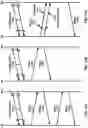 Fig. 14 - Downlink transmission in multiple transmission and reception points