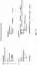 Fig. 18 - Downlink transmission in multiple transmission and reception points