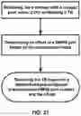 Fig. 22 - Downlink transmission in multiple transmission and reception points