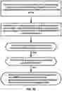 Fig. 24 - Downlink transmission in multiple transmission and reception points