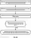 Fig. 27 - Downlink transmission in multiple transmission and reception points