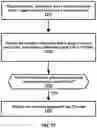 Fig. 28 - Downlink transmission in multiple transmission and reception points
