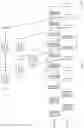 Fig. 08 - Acknowledgement feedback in in unlicensed new radio