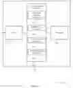 Fig. 12 - Acknowledgement feedback in in unlicensed new radio