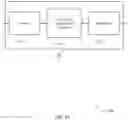 Fig. 15 - Acknowledgement feedback in in unlicensed new radio