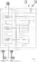 Fig. 18 - Acknowledgement feedback in in unlicensed new radio