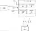 Fig. 01 - Systems and methods for prioritized channel access for 802.11ax clients in BSS with mixed clients