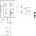 Fig. 04 - Systems and methods for prioritized channel access for 802.11ax clients in BSS with mixed clients