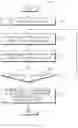Fig. 05 - METHOD FOR COOPERATIVE RANDOM ACCESS AND ELECTRONIC DEVICE THEREFOR