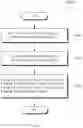 Fig. 08 - METHOD FOR COOPERATIVE RANDOM ACCESS AND ELECTRONIC DEVICE THEREFOR