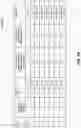 Fig. 08 - Multi-link wireless communication networks for high priority/low latency services