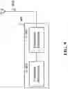 Fig. 19 - Multi-link wireless communication networks for high priority/low latency services