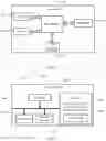 Fig. 08 - Method for uplink transmission on unlicensed band and terminal device