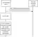 Fig. 01 - Indication signal transmission method and apparatus