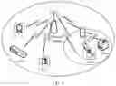 Fig. 02 - Indication signal transmission method and apparatus