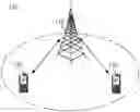 Fig. 01 - Random access method and device