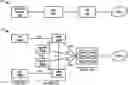 Fig. 01 - Random Access Procedure in Multiple Transmission and Reception Points