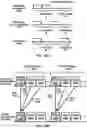 Fig. 11 - Random Access Procedure in Multiple Transmission and Reception Points