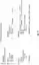 Fig. 18 - Random Access Procedure in Multiple Transmission and Reception Points