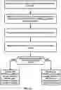 Fig. 24 - Random Access Procedure in Multiple Transmission and Reception Points