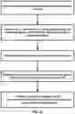 Fig. 26 - Random Access Procedure in Multiple Transmission and Reception Points