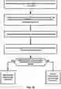 Fig. 27 - Random Access Procedure in Multiple Transmission and Reception Points