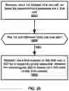Fig. 30 - Random Access Procedure in Multiple Transmission and Reception Points