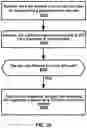 Fig. 31 - Random Access Procedure in Multiple Transmission and Reception Points