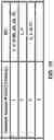 Fig. 20 - Random access procedure based on contention resolution