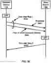 Fig. 27 - Random access procedure based on contention resolution