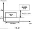 Fig. 28 - Random access procedure based on contention resolution
