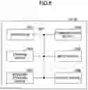 Fig. 08 - USER EQUIPMENT AND BASE STATION APPARATUS