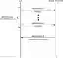 Fig. 01 - USER TERMINAL AND RADIO COMMUNICATION METHOD