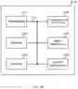 Fig. 11 - USER TERMINAL AND RADIO COMMUNICATION METHOD