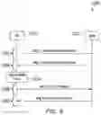 Fig. 09 - MAPPING BETWEEN PRACH PREAMBLES AND PUSCH RESOURCE UNITS FOR 2-STEP RACH