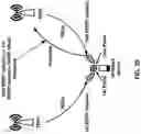 Fig. 23 - Transmission and access with multiple panels