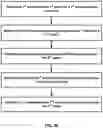 Fig. 29 - Transmission and access with multiple panels