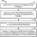 Fig. 01 - Information transmission in random access