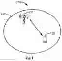 Fig. 02 - Information transmission in random access