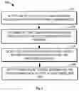 Fig. 08 - Information transmission in random access