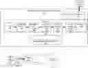 Fig. 01 - FACILITATION OF RADIO ACCESS NETWORK MULTI-ACCESS 5G OR OTHER NEXT GENERATION NETWORK