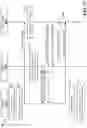 Fig. 18 - Relay of superpositioned sidelink and uplink transmission