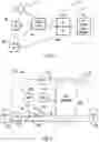 Fig. 02 - Apparatuses and Methods for Data Duplication