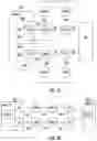 Fig. 03 - Apparatuses and Methods for Data Duplication